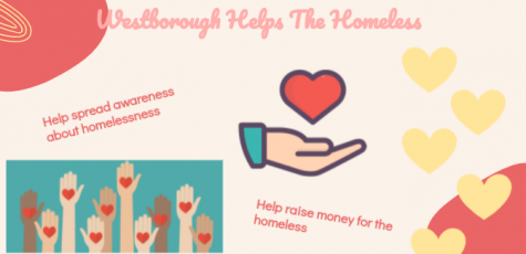 New WHS Club:  “Westborough Helps the Homeless” is Ready to Make a Difference