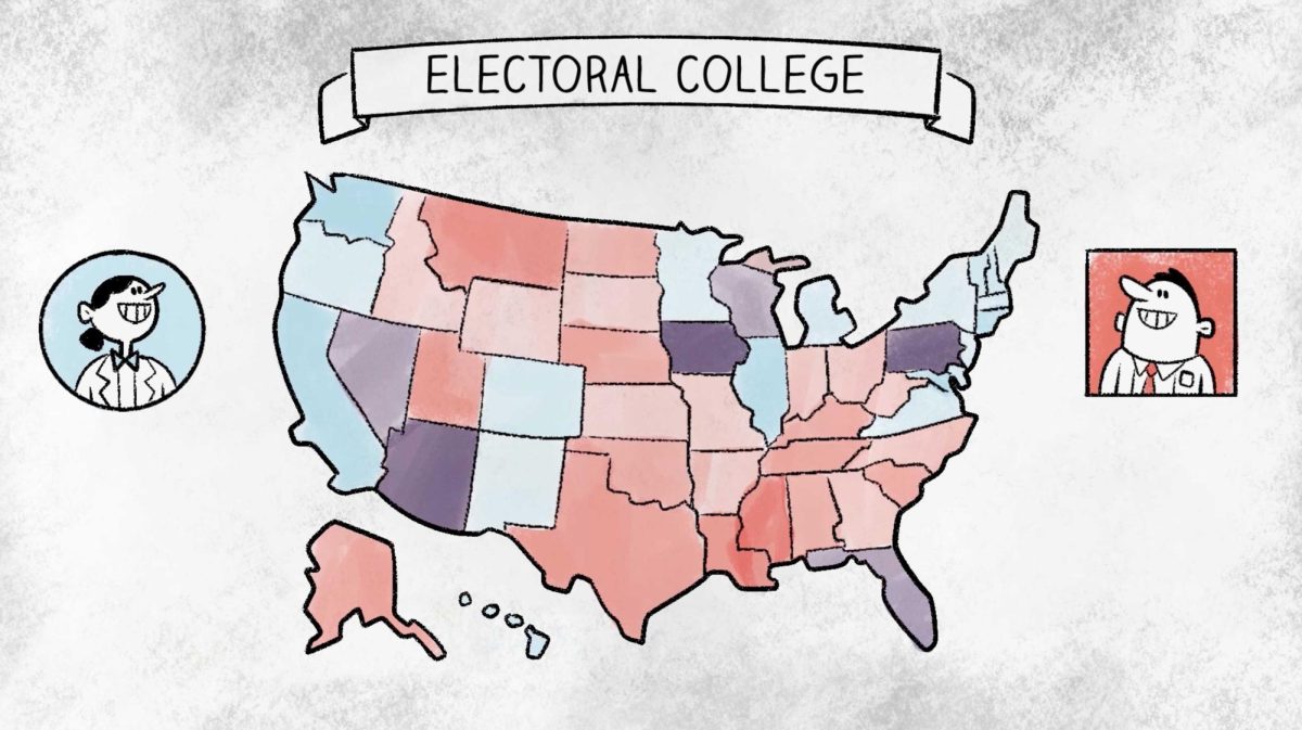 Image of an Electoral College map (Source: policyed.org).